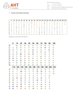 PDF all Versions