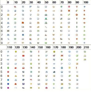 IBM Notes 8-10