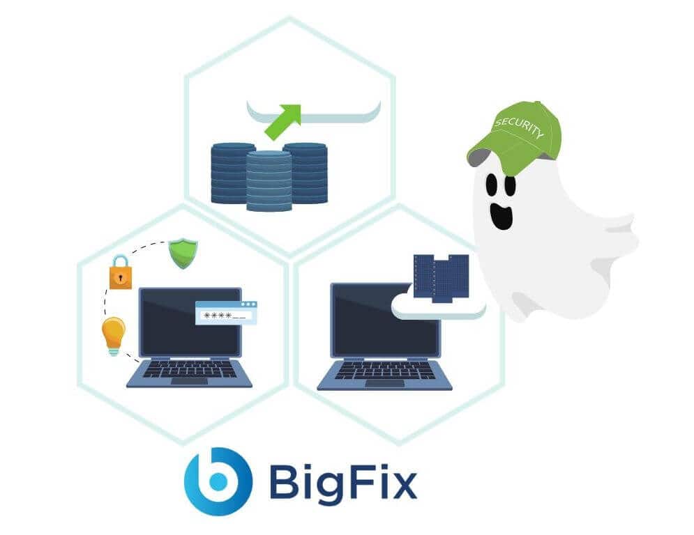 The 3-Hour Free BigFix Workshop | Blog Noteshexe %Anett Hammerschmidt